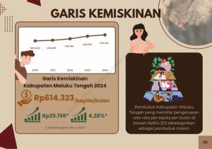 Kiri - Iklan Sidebar